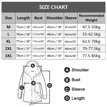 ⏳Limited-time 56% off⏰Woman’s Winter Loose Hooded Synthetic Fleece Thickened Parka Coat🧥