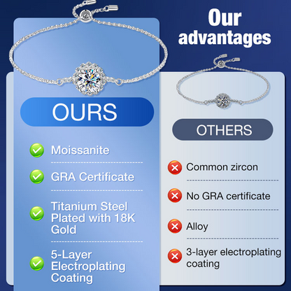 Moissanite Round Bead Bracelet with a Jewelry Box